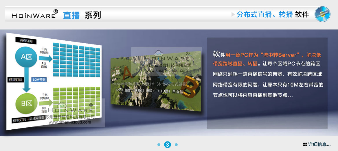 HoinWare?局域網(wǎng)流媒體直播、轉(zhuǎn)播軟件軟件用一臺(tái)PC作為“流中轉(zhuǎn)Server”，解決低帶寬跨域直播、轉(zhuǎn)播。讓每個(gè)區(qū)域PC節(jié)點(diǎn)的跨區(qū)網(wǎng)絡(luò)只消耗一路直播信號(hào)的帶寬，有效解決跨區(qū)域網(wǎng)絡(luò)帶寬有限的問題，讓原本只有10M左右?guī)挼墓?jié)點(diǎn)也可以將內(nèi)容直播到其他節(jié)點(diǎn)...
